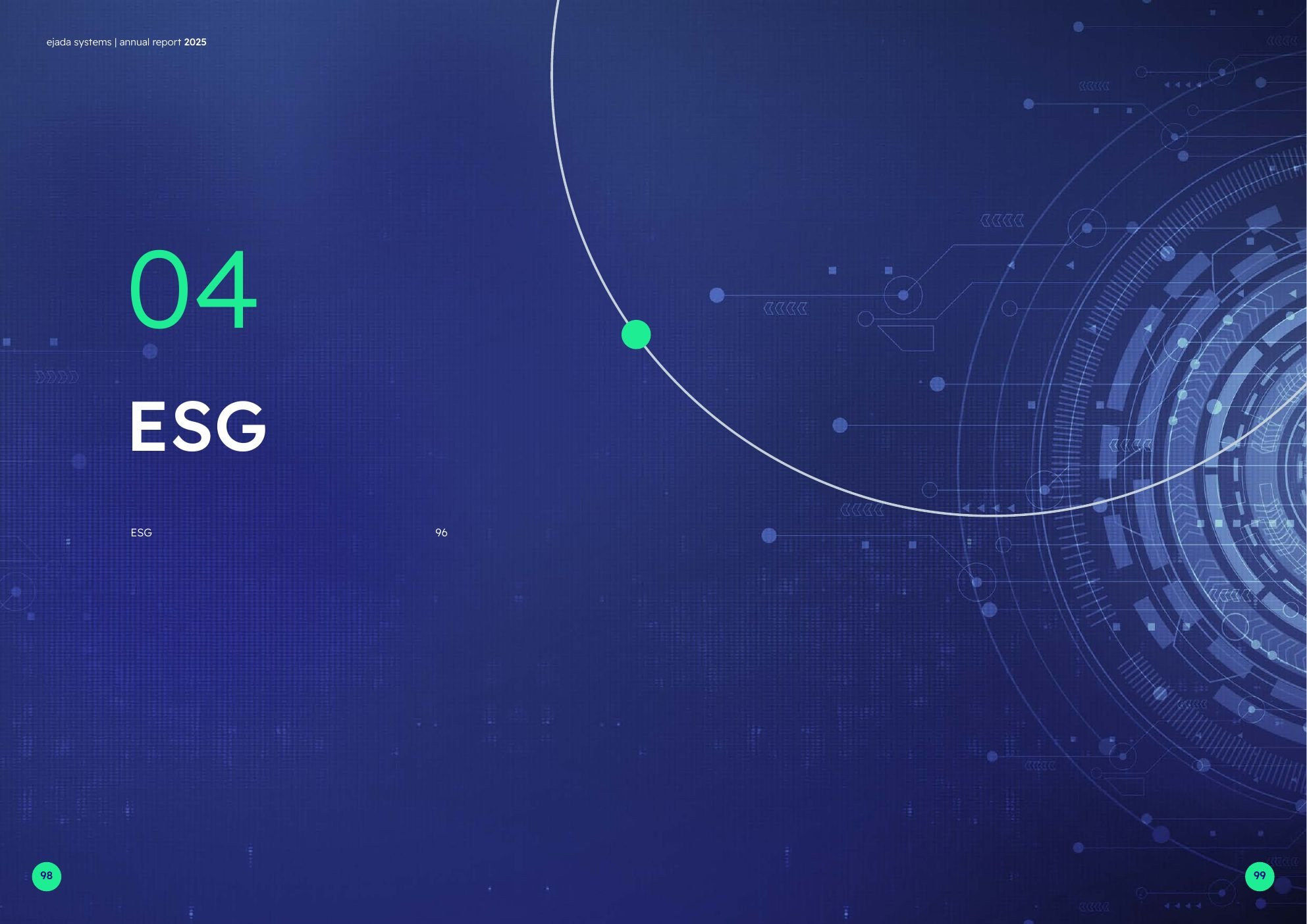 ESG